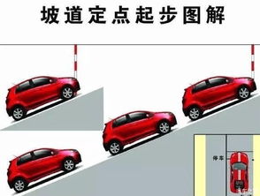 汽车坡道净高要多少